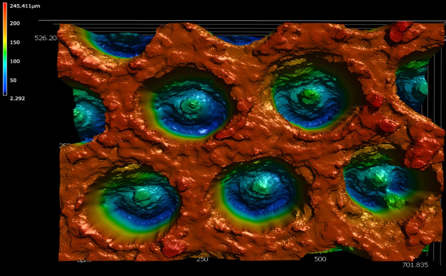 Surface -and -Form -Measurement