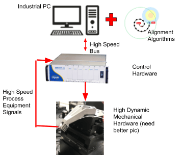 Rj Image 7