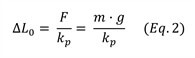 Equation-2