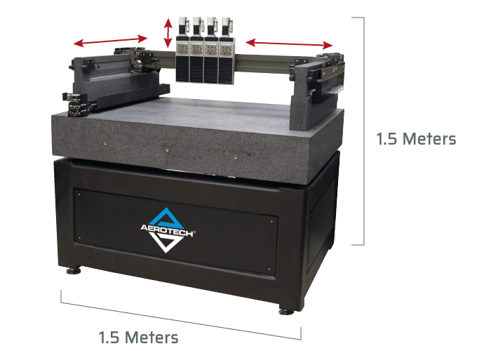 MultiHead Air Bearing Gantry System Aerotech US