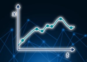 Single-Axis Trajectory