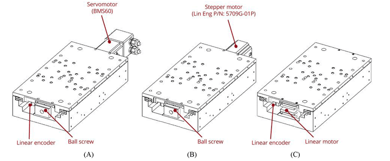 beam line figure1