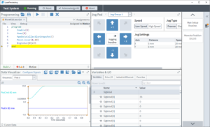 Fast HMI Deployment